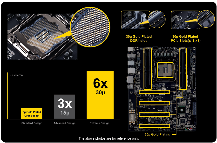 Ga X99m Gaming 5 Rev 1 0 Materinskie Platy Gigabyte