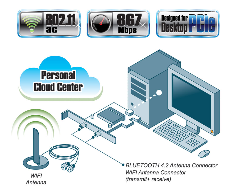 BES-23312 - Networking - beselettronica - Router ripetitore wireless-N AP  2.4 GHZ WPS WI-FI extender 80211N WLAN 2 LAN