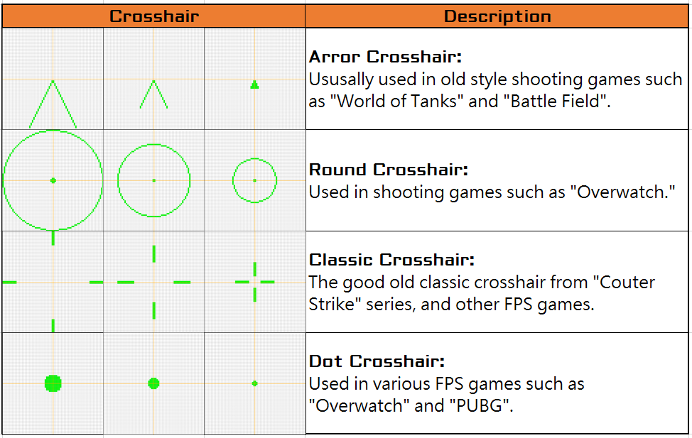 Crosshair Apex. Зеленое перекрестие для Crosshair Custom. Crosshair IV extreme мануал.