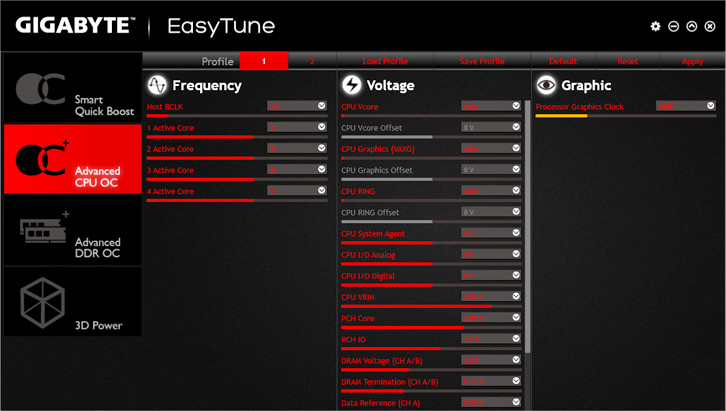 Cloud station gigabyte что это