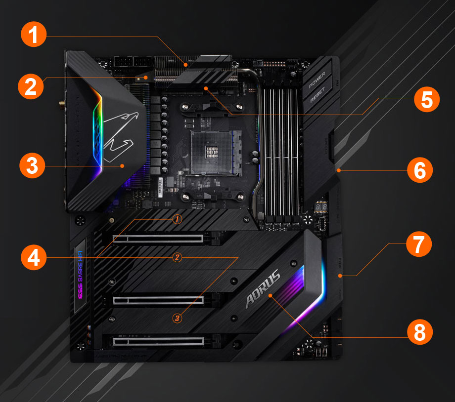 Infinix x6833b. X570 AORUS Xtreme. Gigabyte AORUS Xtreme 570. Материнская плата Gigabyte x570 AORUS Xtreme. X570 AORUS Xtreme Price.